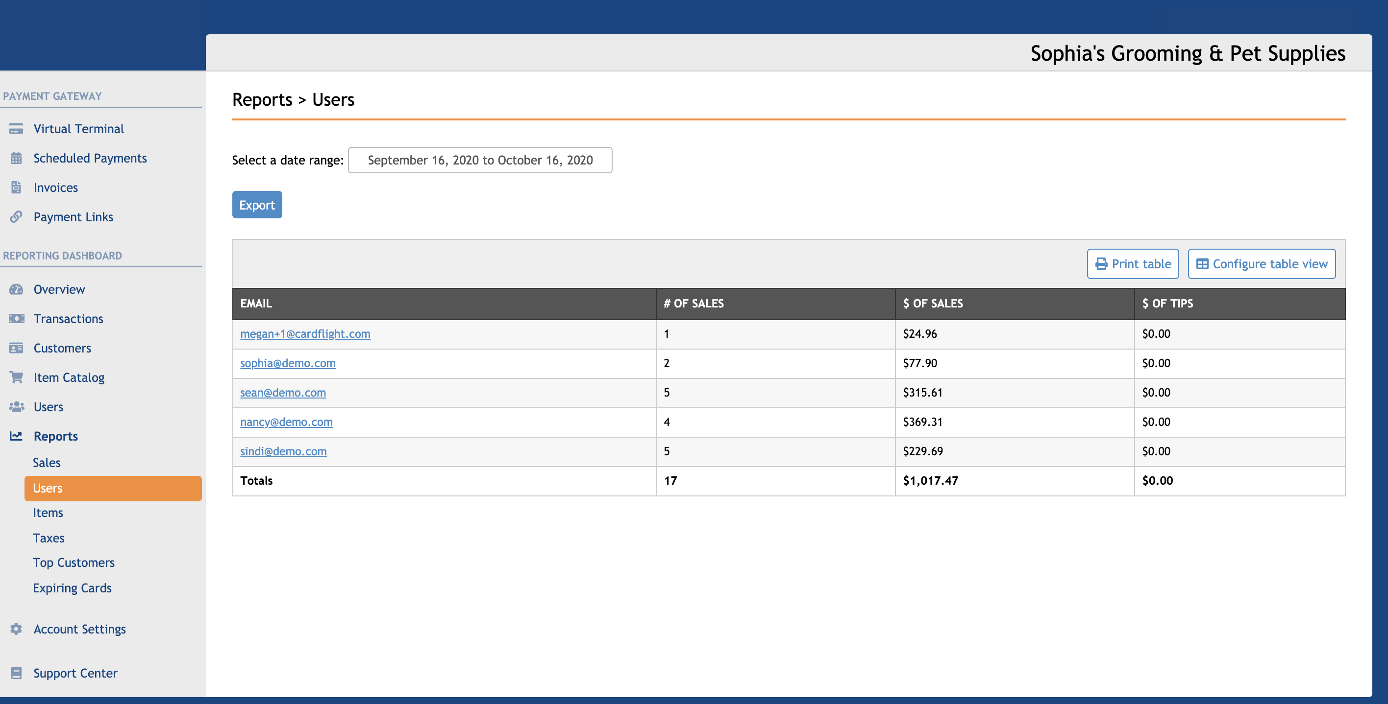 planswift reports