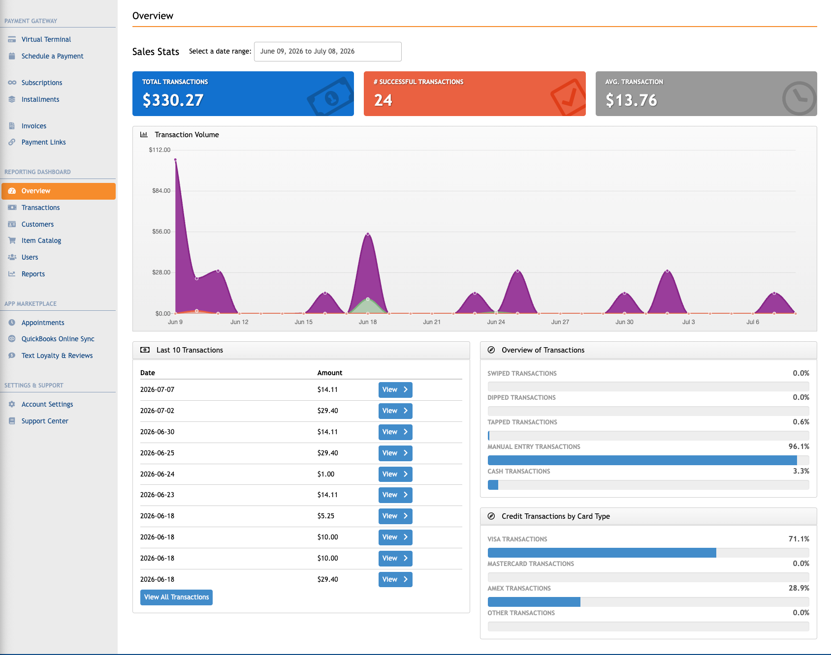 Dashboard.png