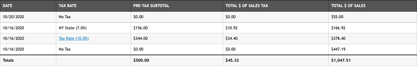 Taxes_Report_Table.png