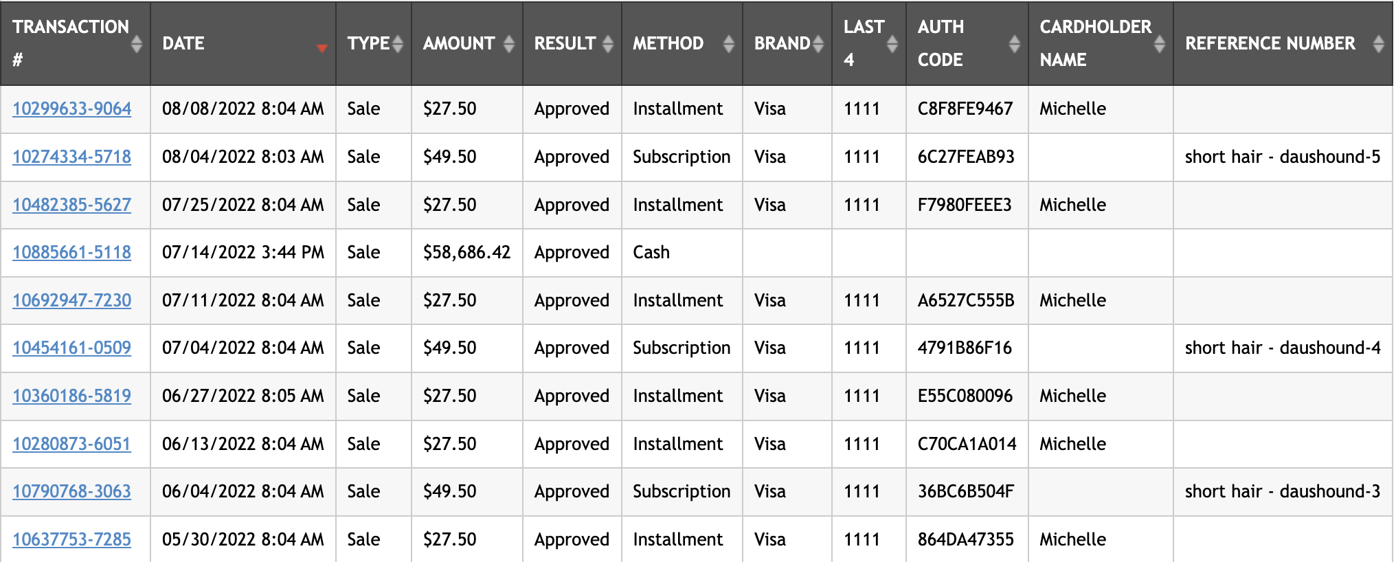Transactions_Table_View.png